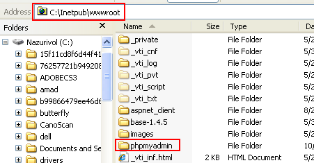 The phpmyadmin uncompressed files and folders under the web root folder