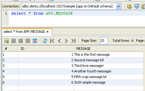 The data available in the table
