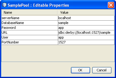 The SamplePool connection pool properties page