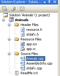 C++ .Net managed class programming - a list of project files seen through the Solution Explorer