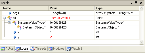 Steps and tutorial on how to debug the structure, differences between ...