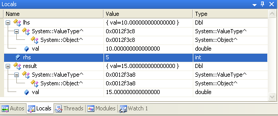 Examining the arguments in the Locals window during the debugging process