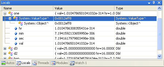 The locals window information during the debug process