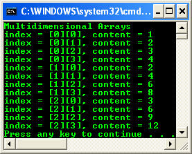 Multidimensional array with index and content displayed in the Console program output