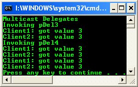 Multicast delegate program output sample