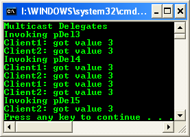 Delegate and remove() method program output sample