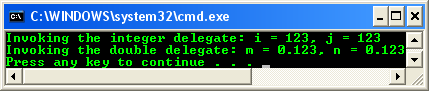 Program example output of the generic delegate