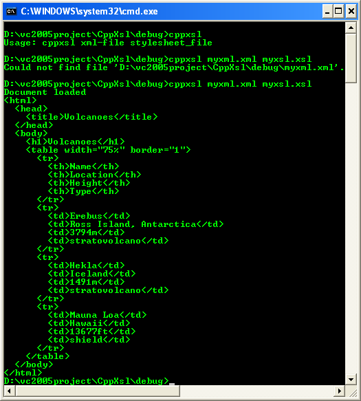 HTML output seen on the console after transforming XML using XSL