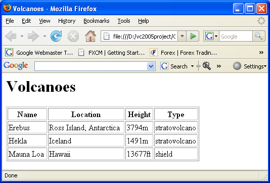 HTML output from the transformed XML using XSL