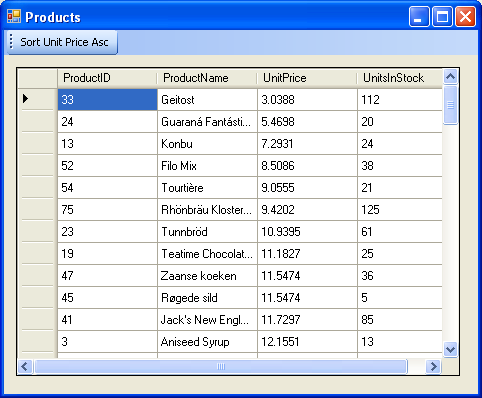 C++ .NET - sorting the DataSet UnitPrice ascending in DataGridView control