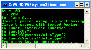 How implicit boxing work - program output C++ .NET
